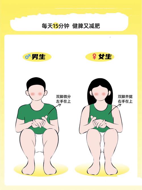 体相中蹲着吃饭好吗？这些动作会让你无意间破财