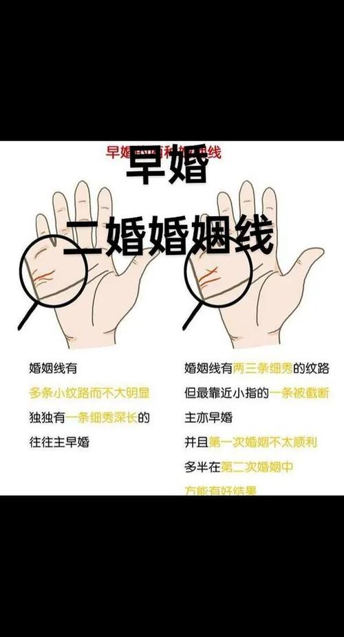 手相看你一生中会有几次婚姻