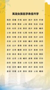适合属龙的人起名宜用字