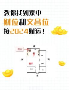 办公室风水财位图解 东南西北各有讲究