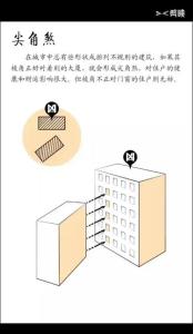 什么是尖角煞 尖角煞如何化解