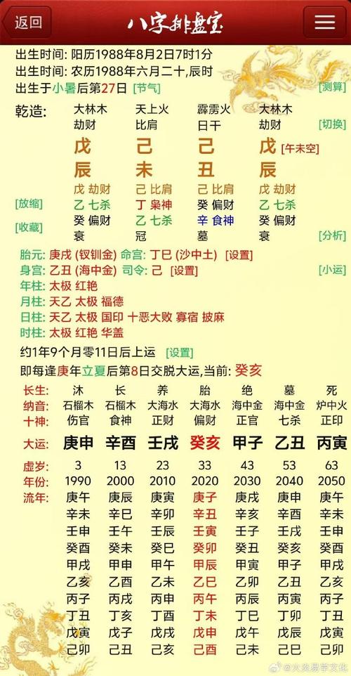 八字看事业运是否旺盛