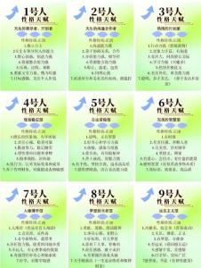 生命灵数看你一生之成就