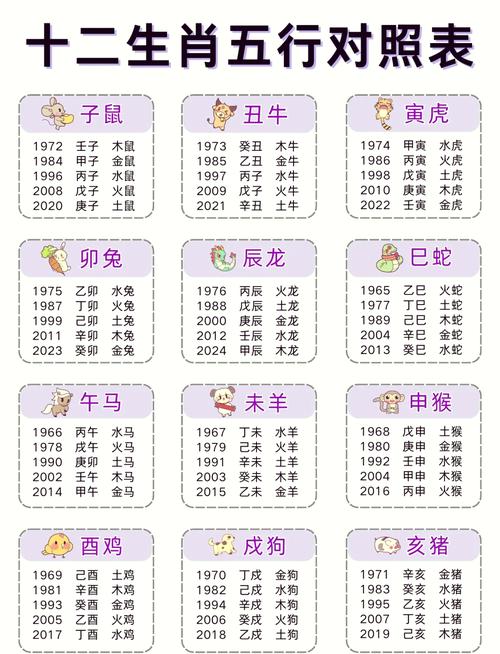 2023年农历四月出生的孩子五行属什么 五行缺什么