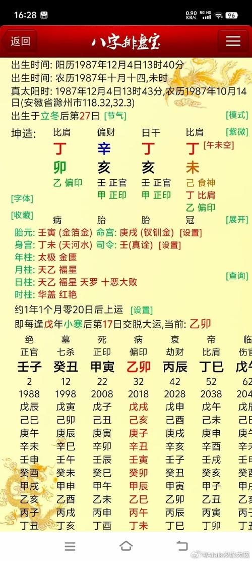 丁火女命富贵八字 命富贵木火通明不能见己晦火