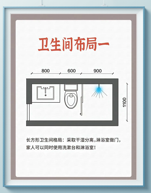 卫生间怎么设计会对身体不好 如何正确调理