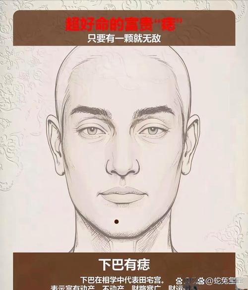 非富即贵的六颗痣 事业有成官运亨通