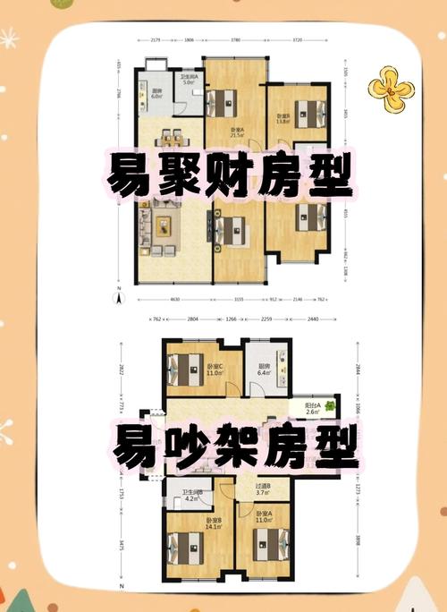 哪些楼房户型不适合聚财会影响我们的财运