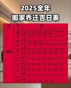 搬家择日全套