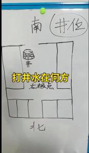 房屋后面有水井 风水好吗