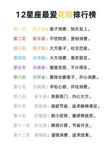 十二星座是天生有富贵命,最有钱的星座排行