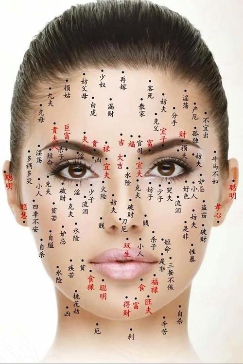 女人长痣面相图解看命运如何？