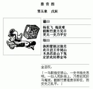 推背图第五象：杨玉环的历史传奇