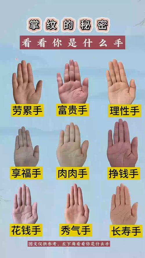 从手相看一个人的富贵