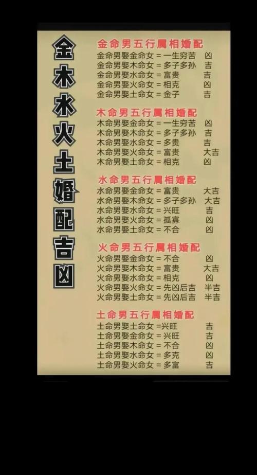 女火男土的夫妻好不好 子女运旺