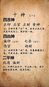 偏印格六神旺度