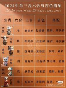 2024属猪的大忌颜色 属猪的幸运色是什么颜色2024