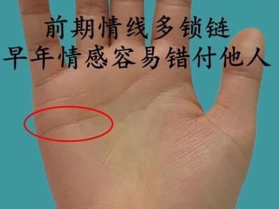 感情线断裂的手相图解
