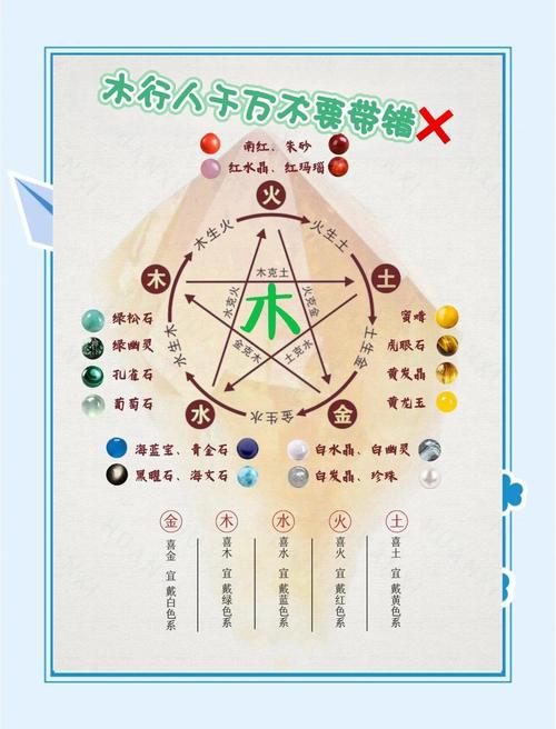 大林木命适合佩戴什么 忌讳佩戴什么