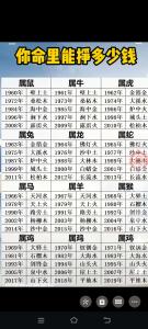 天上火命是什么意思 天上火命财运好吗