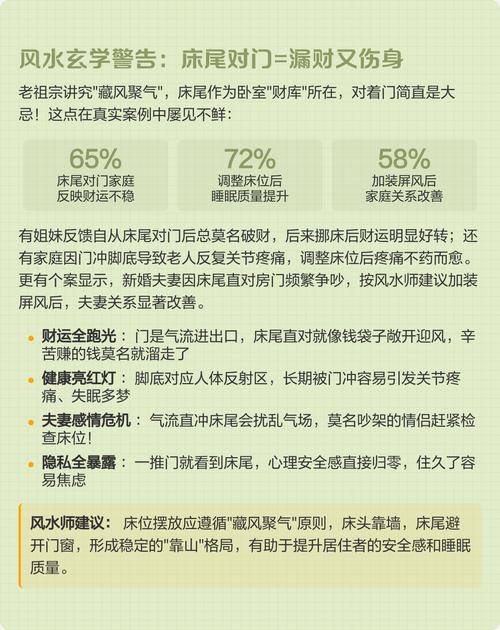 床尾对着什么不好