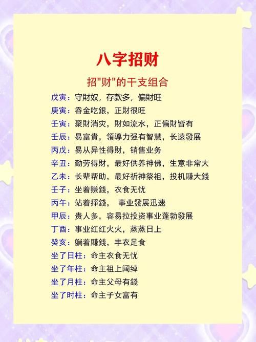 那些八字2013年财运比较好