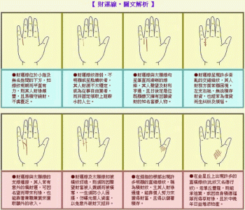 男人手相财运线 水星丘掌管自身偏财运
