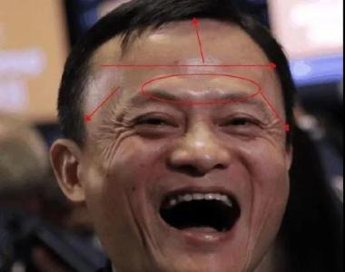 印堂狭窄的男人难成大事吗