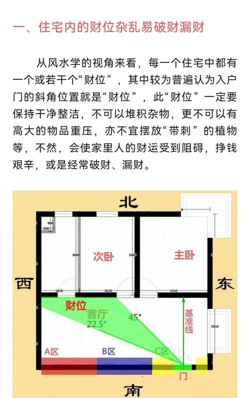 化解家中漏财破财的风水局