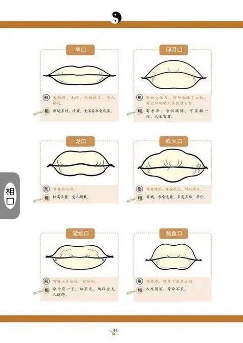 上下嘴唇薄的男人面相分析，说话刻薄易有口舌是非！