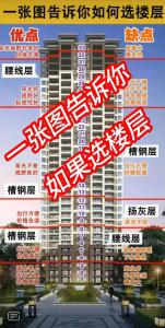 住21楼层风水好不好 买房如何选择楼层