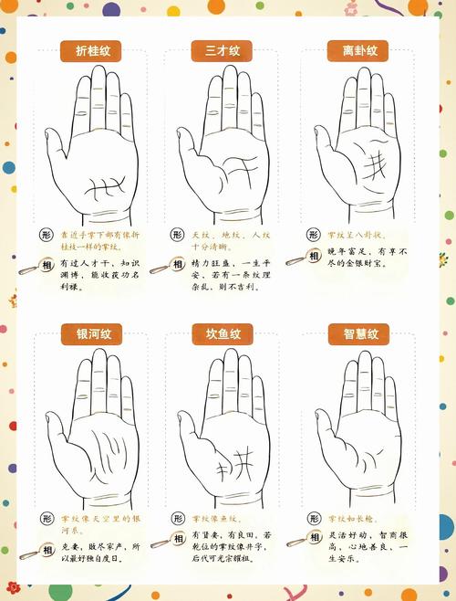 手相学：手指形状看性格