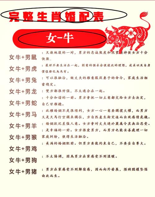 1997年属牛人2024年的运势和婚姻女 1997年属牛人2024年的运势和婚姻