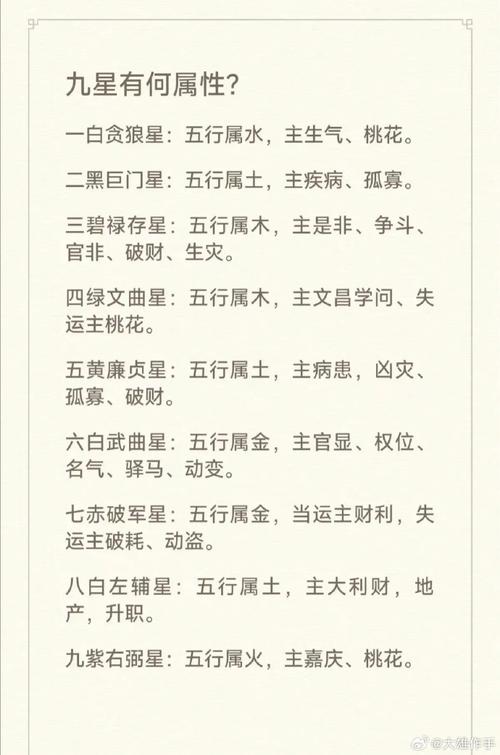 出大官的八字