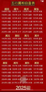 属鼠出生在哪些月份好 鼠宝宝最忌讳几月出生
