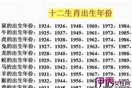 属羊的人2024年多少岁 属羊的几月出生的命最好