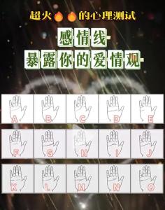 看手相，你会拥有刻骨铭心的爱吗