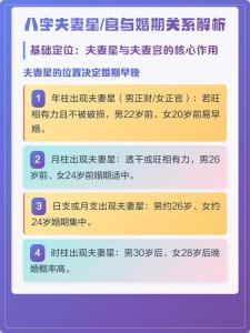 八字找夫妻星的步骤 看婚姻运势如何
