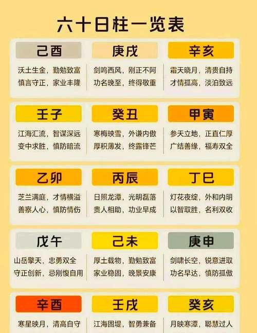 丙戌年出生人的命运详解