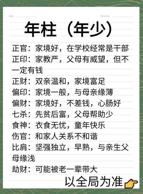 命理看你能否得到家人的帮助