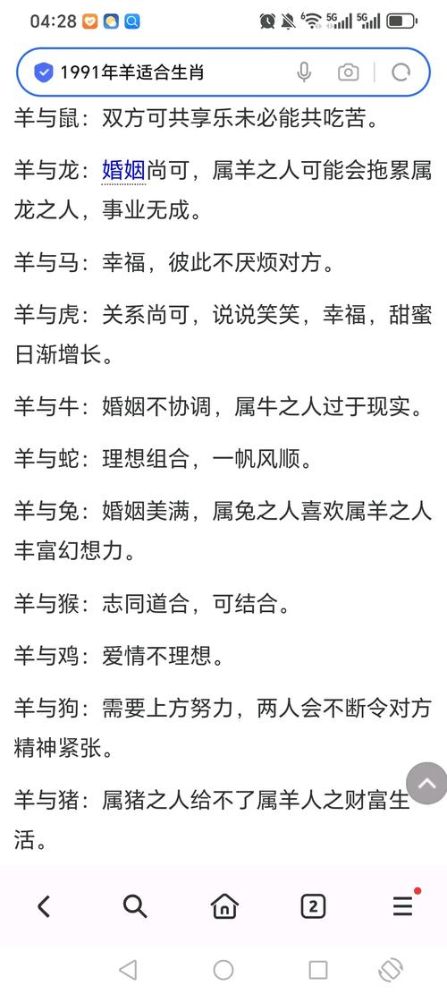 九一年属羊的今年婚姻状况怎么样