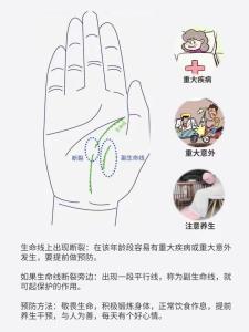 生命线断开平行错位代表什么