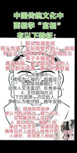 注定命享清福的面相特征