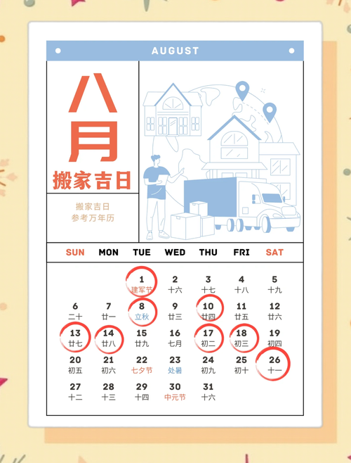 2023年8月适宜开张的好日子