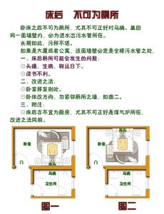 住宅内部卫生间风水禁忌