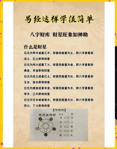 你知道怎么样财运好吗?