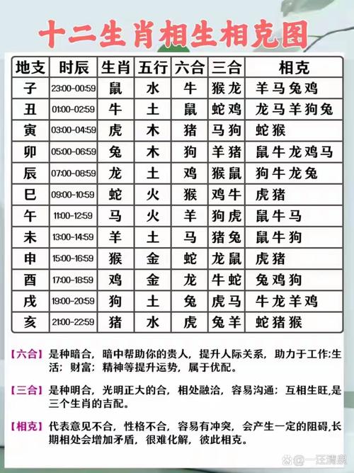 妈妈生肖属牛宝宝属马好不好 有相害相克的关系