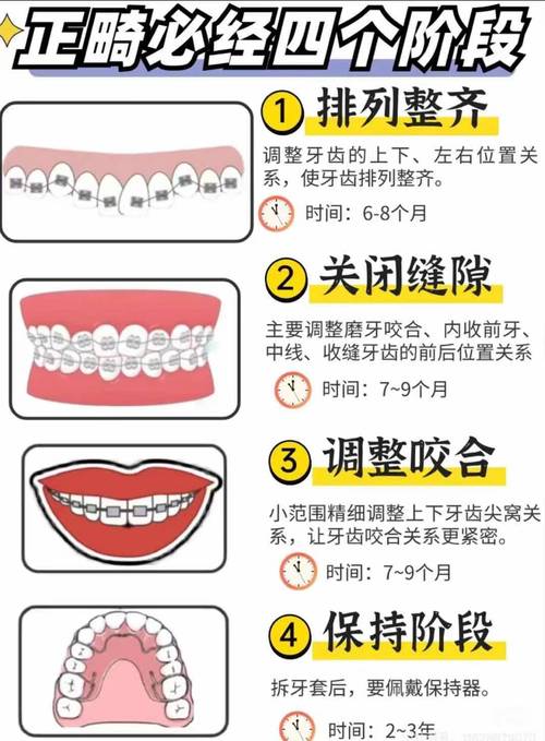 牙齿干净整齐的人是什么命 如何从牙齿看人