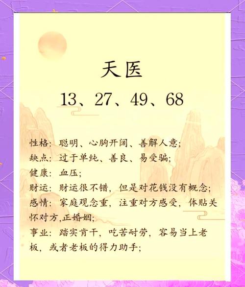 从手机号码看一生命运 财运最强的天医磁场数