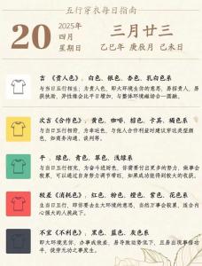 2022年立夏五行属性 今日五行穿衣搭配查询